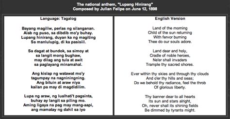 lupang hinirang english version lyrics
